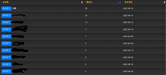 메이플스토리 인벤 : 도배농장 있었으면 하는거 뭐가 있을까? - 메이플스토리 인벤 자유게시판