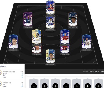 FC 온라인 - 뮌헨 스쿼드랑 뮌헨+레버쿠젠 비교 부탁드려요!