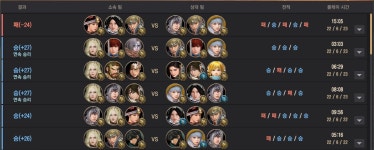 검은사막 인벤 : 솔라레의 창 [전승]매화 팩폭 현실 - 검은사막 인벤 매화 직업게시판