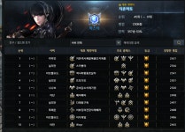 로스트아크 인벤 : 어뷰징급 - 로스트아크 인벤 PVP 밸런스 토론 게시판 어뷰징급