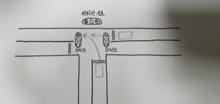 웹진 인벤 : (ㅎㅂ) [질문글] 신호등 있는 삼거리 신호위반 - 오픈이슈갤러리 (ㅎㅂ) [질문글] 신호등 있는 삼거리 신호위반