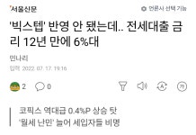 빅스텝 반영 안 됐는데.. 전세대출 금리 12년 만에 6%대 - 오픈이슈갤러리 - 인벤 빅스텝 반영 안 됐는데.. 전세대출 금리 12년 만에 6%대... 