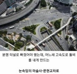 메이플스토리 인벤 : 부산의 3대 교차로 - 메이플스토리 인벤 자유게시판 (구) 부산의 3대 교차로