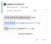 로스트아크 인벤 : 로벤의 선발대의 기준은 과반수로 일리아칸하드 첫주차올클 - 로스트아크 인벤 자유 게시판