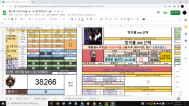 메이플스토리 인벤 : 루나 하루윌 3인 가실 56층 이상 격수 구합니다! - 메이플스토리 인벤 길드/친구/농장/파티찾기 게시판