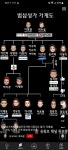 리그오브레전드 인벤 : 제국 - LoL 인벤 자유 주제 게시판