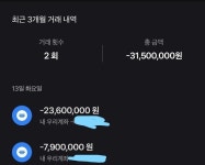 메이플스토리 인벤 : 메이플 무통거래 에스크로 3150만원 사기당함... 인벤 자유게시판 (구) 메이플 무통거래 에스크로 3150만원 사기당함