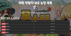메이플스토리 인벤 : 농장완화안하냐 ㅋㅋ - 메이플스토리 인벤 자유게시판 (구) 농장완화안하냐 ㅋㅋ