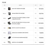 IT 인벤 : 259만 견적 - PC 견적 게시판