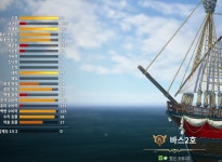 대항해시대 오리진 인벤 : 오늘짜 카락, 바스 - 대항해시대 오리진 인벤 자유게시판