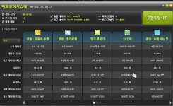 메이플스토리 인벤 : 노말 더스크 전분표 - 메이플스토리 인벤 마법사 직업게시판