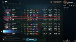 리그오브레전드 인벤 : 저 숟가락새끼 또 만남 - LoL 탑 게시판 저 숟가락새끼 또 만남