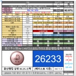 메이플스토리 인벤 : 라라 나름 하데미 최소컷 도전 - 메이플스토리 인벤 마법사 직업게시판