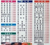 옛날 김밥천국 가격 - 디아블로2 자유 게시판 - 디아블로2 인벤 옛날 김밥천국 가격