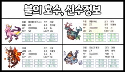라그나로크 인벤 : MD인던 불의 호수, 신수(boss)정보 - 라그나로크 인벤 팁과 노하우 게시판 MD인던 불의 호수, 신수(boss)정보