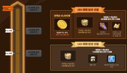메이플스토리 인벤 : 미하일 현재178렙 86퍼 5만캐시 받는다VS 못받는다 - 메이플스토리 인벤 자유게시판 미하일 현재178렙 86퍼 5만캐시... 