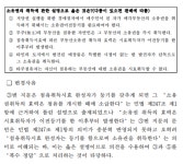 로스트아크 인벤 : 올해 34회 공인중개사 시험 이의제기문제 - 로스트아크 인벤 자유 게시판 올해 34회 공인중개사 시험 이의제기문제