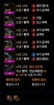 로스트아크 인벤 : 드론홍염 있으면 당연히좋죠 - 로스트아크 인벤 스카우터 게시판 드론홍염 있으면 당연히좋죠