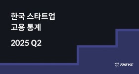2025 상반기 한국 스타트업 고용 동향 - THE VC