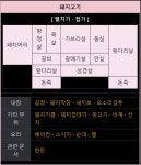 Pgr21 - [기타] 나무위키 아트 [기타] 나무위키 아트