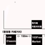 BUCKET(vintagebucket)님의 스타일       | 103플리마켓과 함께 하는 빈티지버켓 플리마켓♡홍대 합정역 5번출구3월 8일 일요일 오후 1시... 