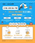 비즈니스 커뮤니케이션 마스터 클래스 - 이벤터스