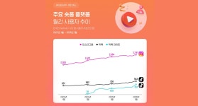 부산경남대표방송 KNN 통합검색 부산경남대표방송 KNN