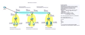 네트워크교육 8일차(2022.01.11) - 정리