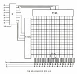 [책] 그래서 컴퓨터는 어떻게 동작하나요? - 4