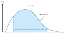 [확률과 통계] 2. Random Variables