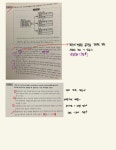 SQLD) SQL 자격검정 실전문제 1-2 데이터 모델과 성능 기출 정리