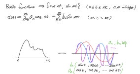 14강_Function Space