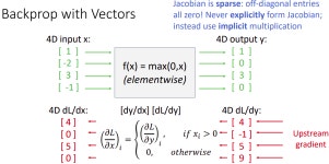 한 문장으로 정리하는 computer vision (5)