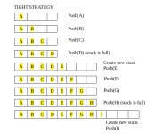 [자료구조] 배열(Array)