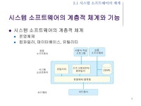 <CS스터디> 챕터 38,39장
