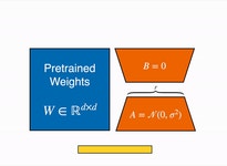 StackLLaMA : Stack Exchange의 데이터로 RLHF 적용