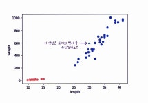 [AI] 스터디 1주차 - 1장