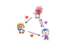 2hanbyeol1 (한별) / 작성글 - velog