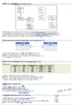 [SQLD] 34회 기출 풀이