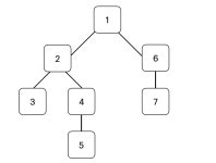 [SQLD] SQLD 37회 기출 풀이 정리