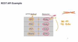 [프로그래머스 인공지능 미니 데브코스] 수업 정리 -2- [Web Application with Flask]