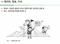시리즈 | 학원 수업 내용(11월) - KHDEVELOPER