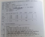 서브쿼리 조인
