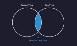 시리즈 | typescript - dev.mingyo