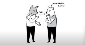 [생활코딩] DATABASE2 - MySQL