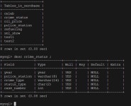 15기 데이터 취업 스쿨 / 41일차 스터디노트 / SQL