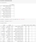 15기 데이터 취업 스쿨 / 39일차 스터디노트 / EDA 과제 2회차