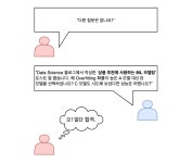 비즈니스 메트릭 - velog