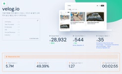 시리즈 | 2023.09 ~ 2024.01 TIL - -