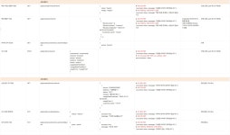 [프로젝트] 내일배움캠프 Node.js 심화프로젝트 S.A